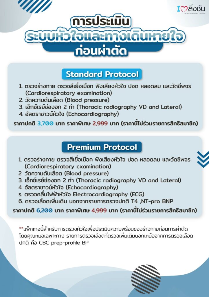 การประเมินระบบหายใจและทางเดินหายใจ